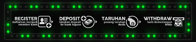 Indonet365 Jackpot